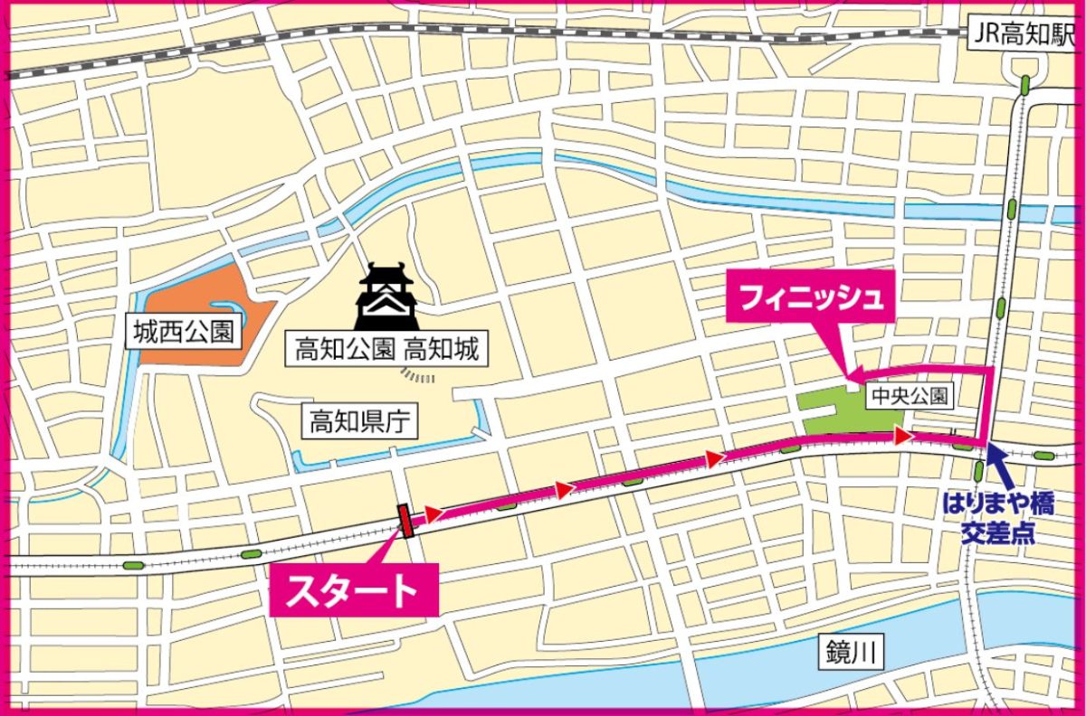 高知龍馬マラソン2022ファンラン