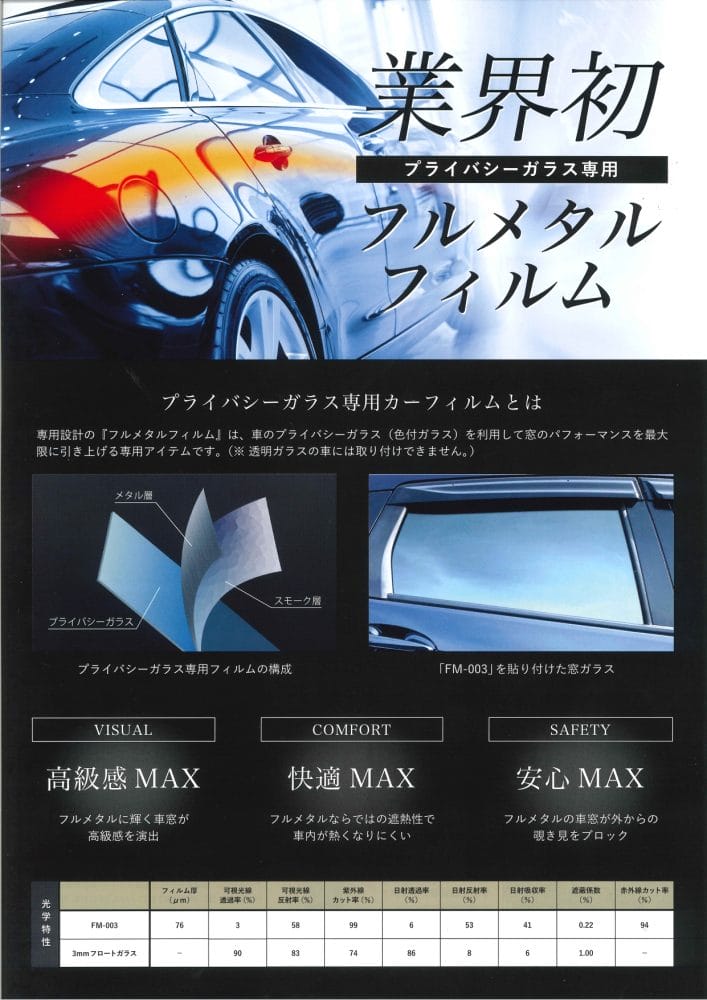 フルメタルフィルム