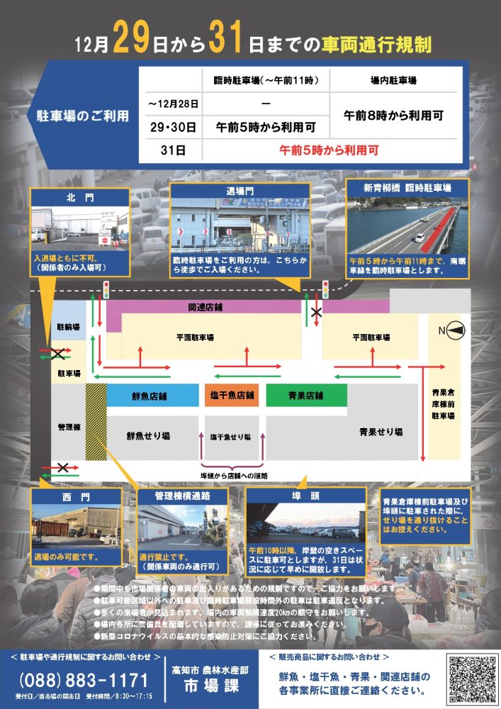 中央卸市場一般開放