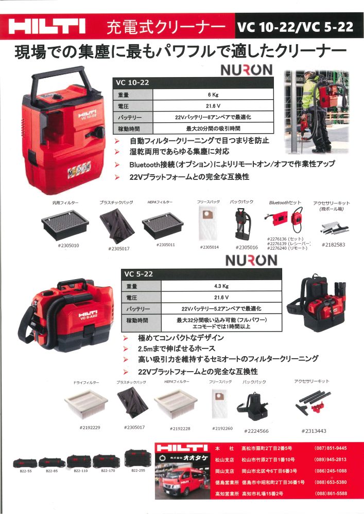 猫の首に鈴をつける