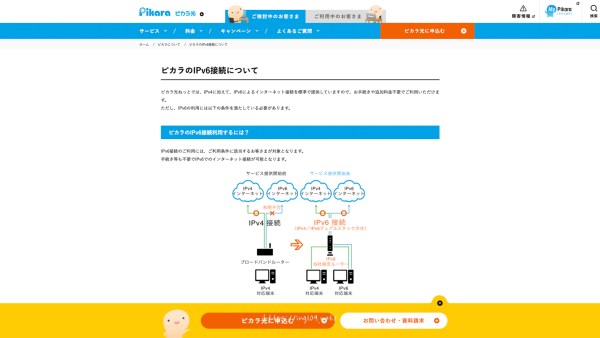 ピカラのIPv6接続について